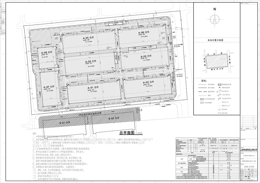 普洛斯蓟州智慧物流产业园北区扩建改造项目