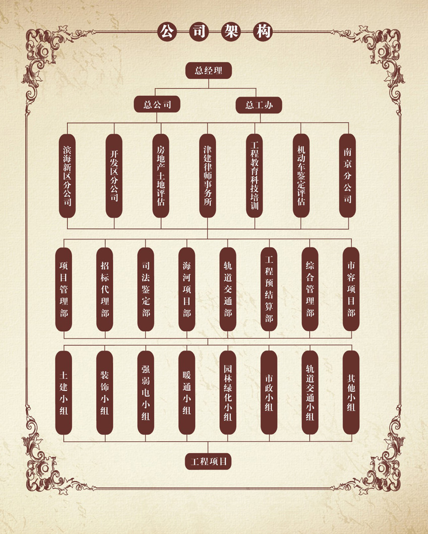 摩登7官方网站图片
