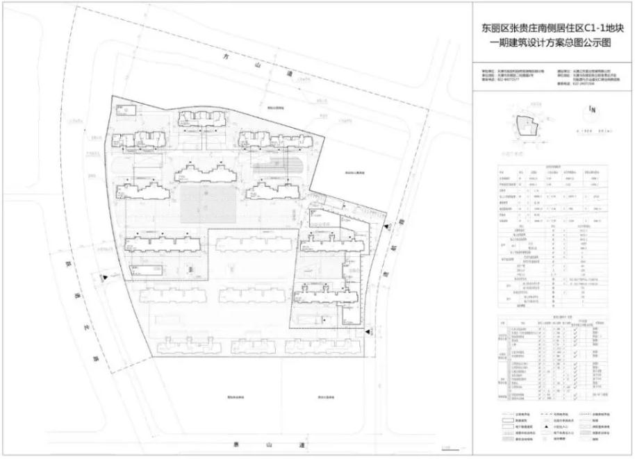 张贵庄南侧居住区C1地块工程全过程造价咨询摩登7指南