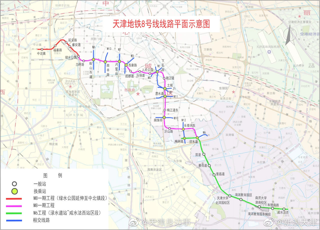 天津地铁8号线一期工程建设期全过程设计咨询摩登7指南